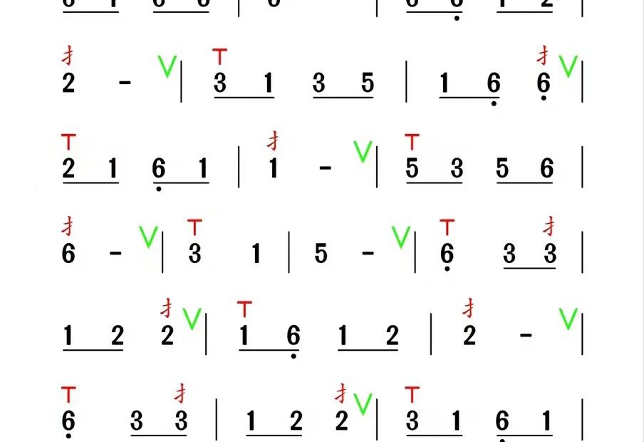 金孔雀轻轻跳葫芦丝教学缩略图