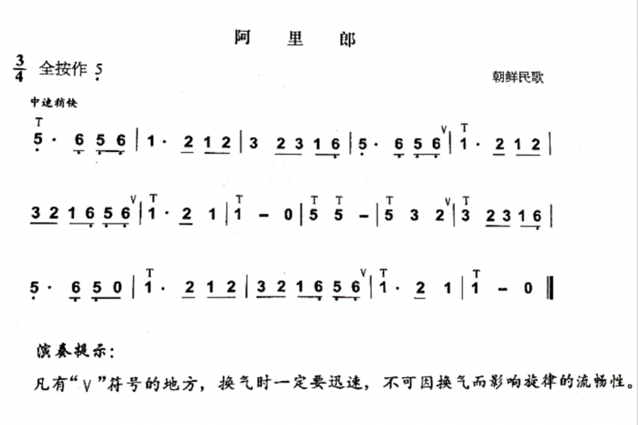 葫芦丝的4怎么吹缩略图